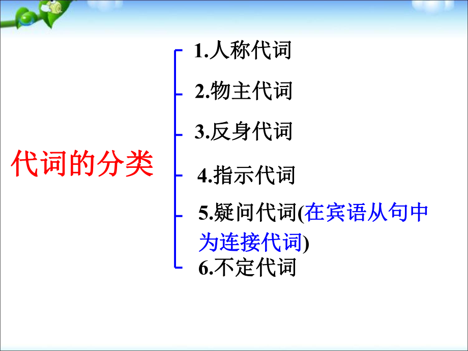 中考英语代词专项复习ppt课件.ppt_第2页