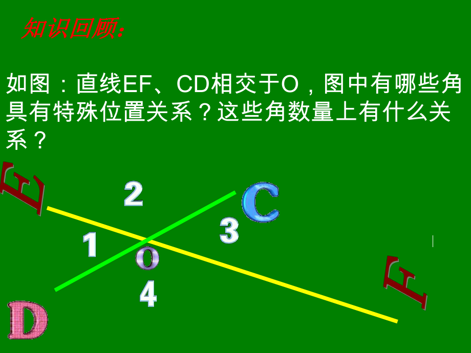 七年级数学下册相交线513PPT课件.ppt_第2页