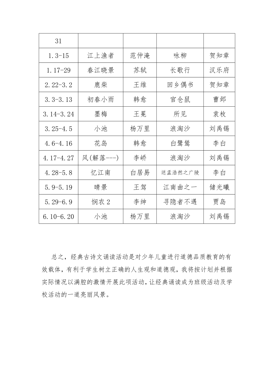 小学二年级中华经典诵读一学年活动计划.doc_第2页