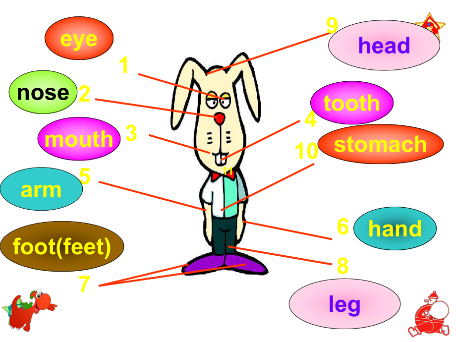 pep六下册unit1第一课时课件.ppt_第2页