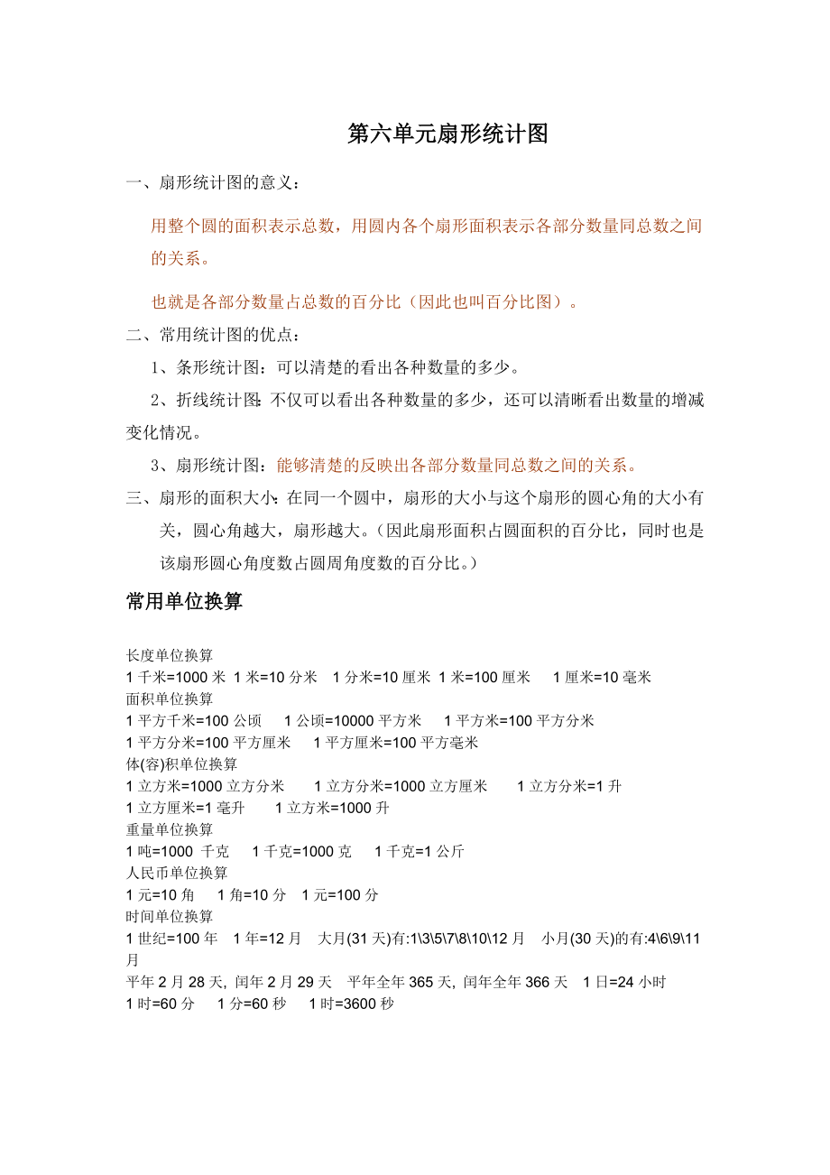 六年级数学第六单元扇形统计图重要知识点整理.doc_第1页