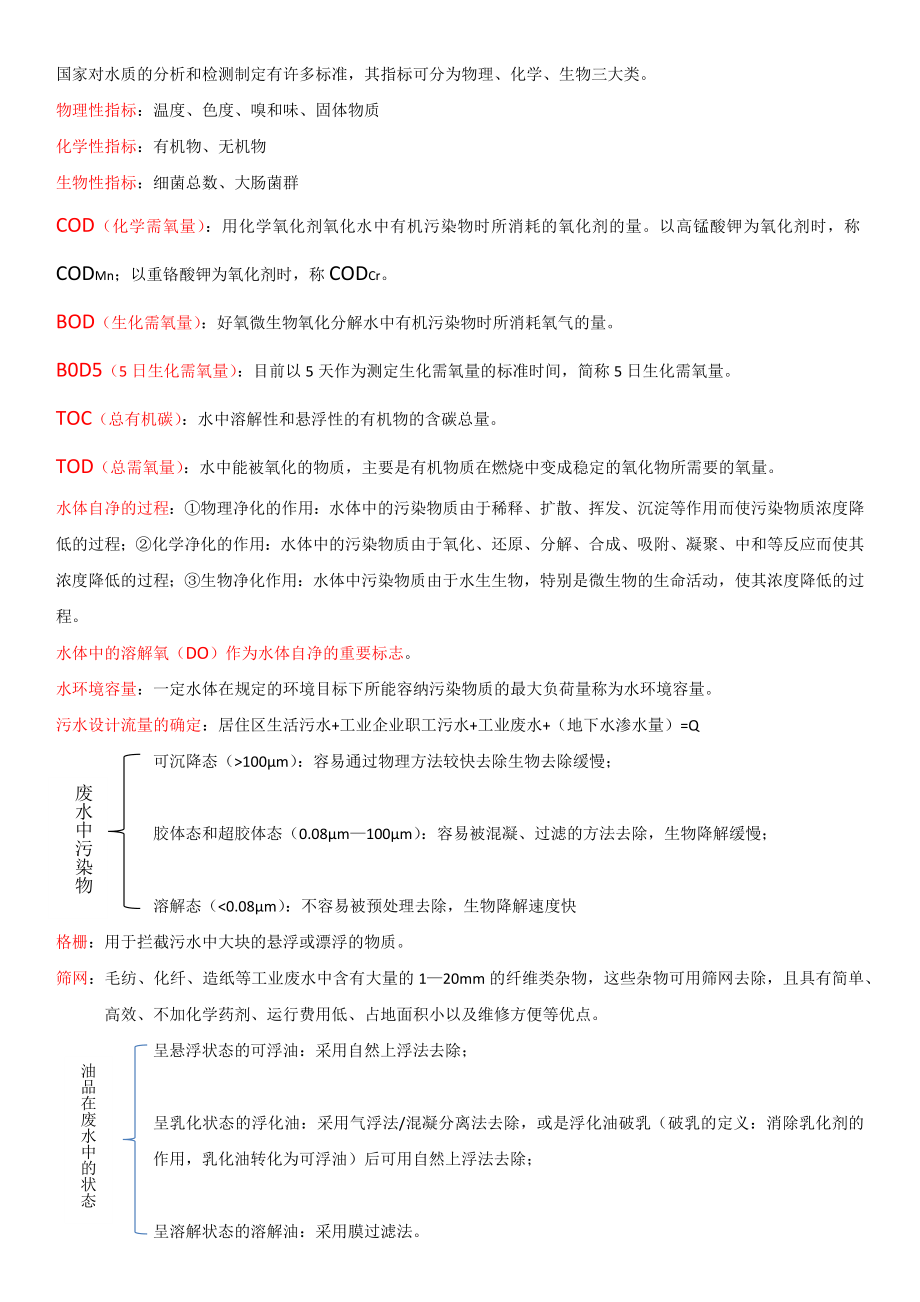 水污染治理知识点总结.doc_第1页