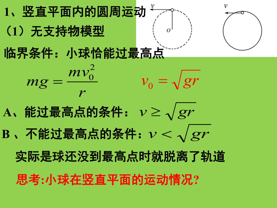 圆周运动经典例题ppt课件.ppt_第2页