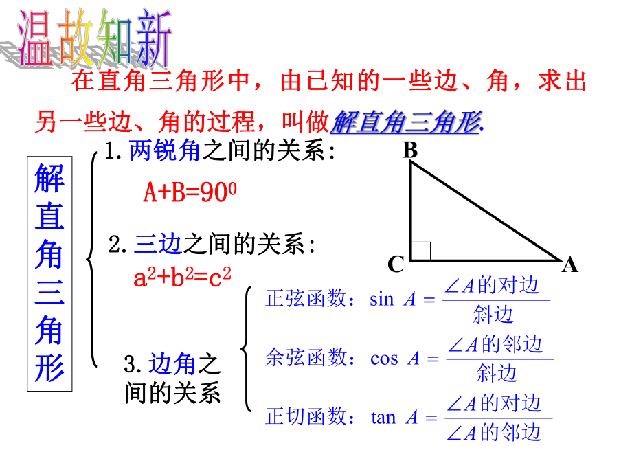 九下课件132.ppt_第2页