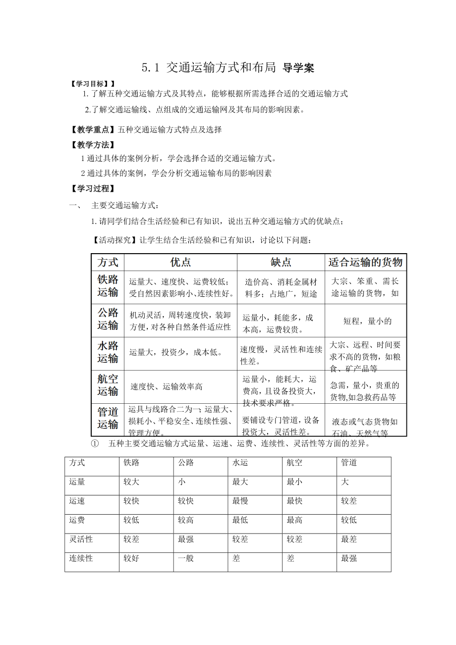 51交通运输方式和布局_导学案.doc_第1页