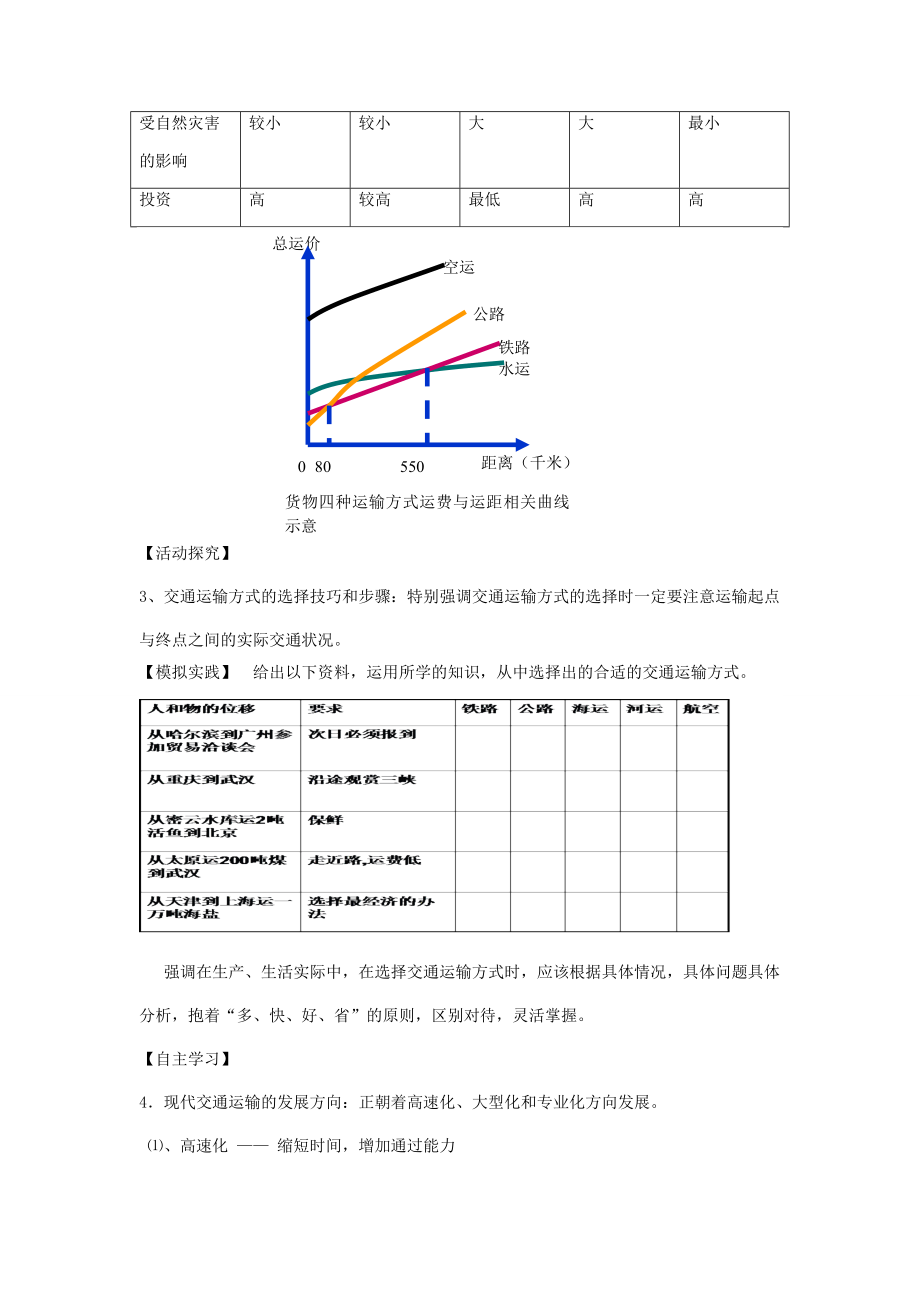 51交通运输方式和布局_导学案.doc_第2页