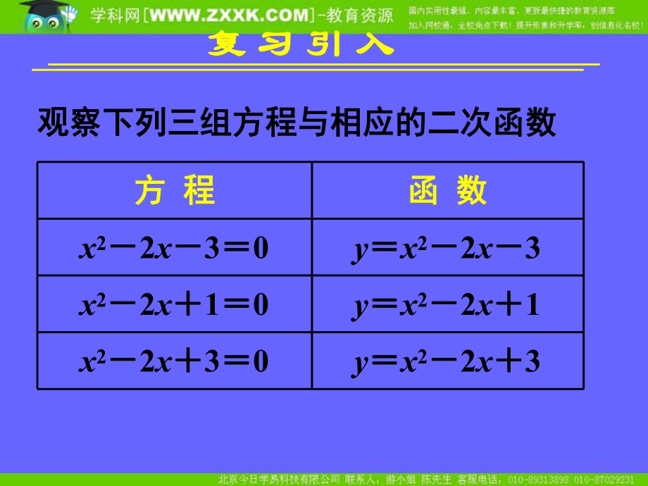 311方程的根与函数的零点(一)(1).ppt_第2页