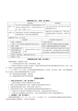 资源税、车辆购置税与车船税法综述.docx