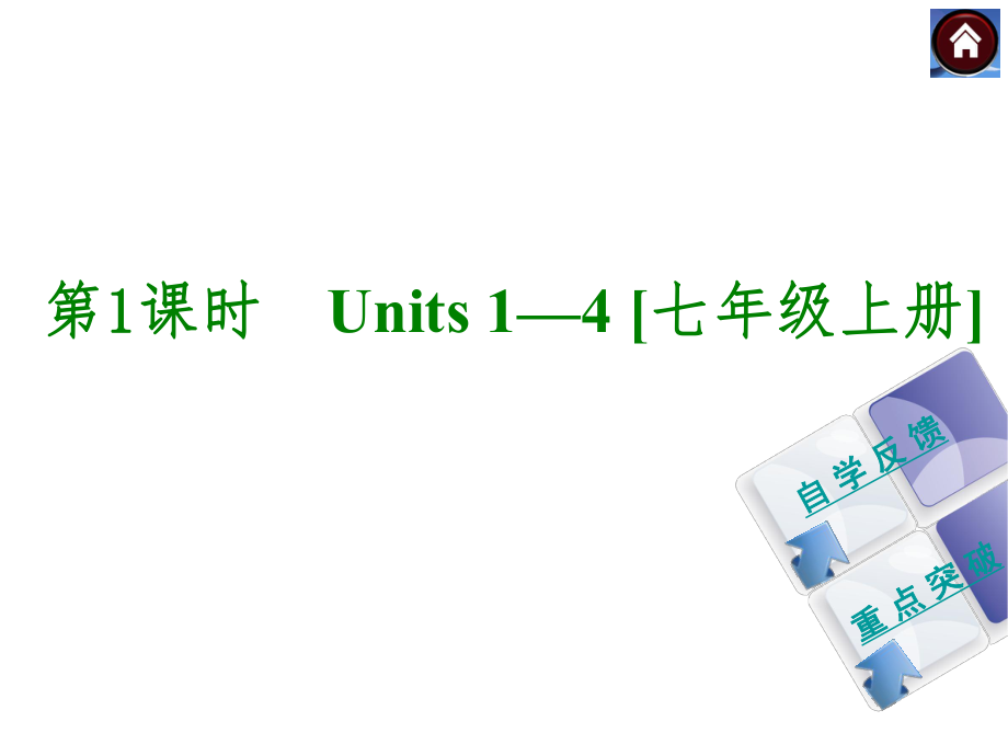 2015复习七上Unit1-4.ppt_第1页