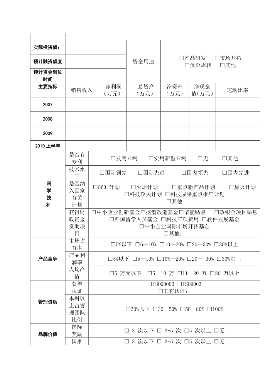 企业项目投融资需求调查表.docx_第2页