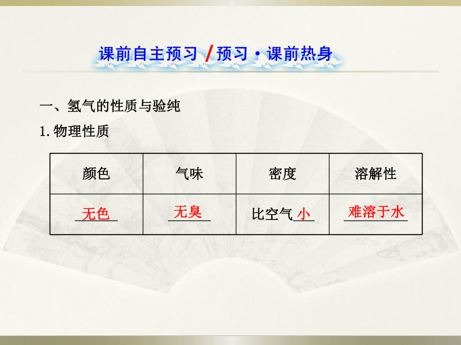 人教新课标九年级化学第四单元自然界的水课题3《水的组成》课件.ppt_第2页