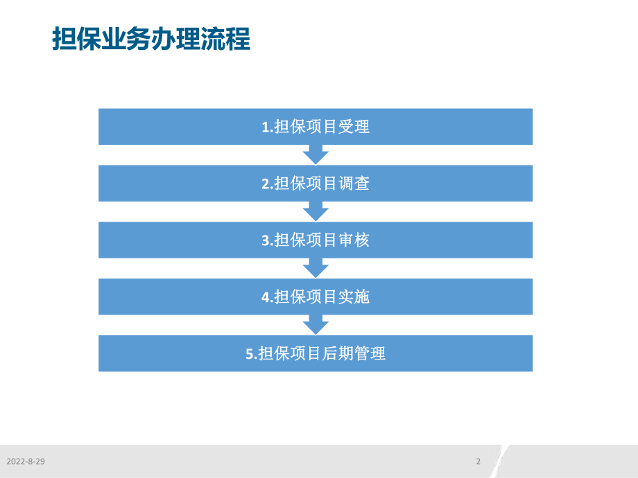 融资担保公司担保业务流程.pptx_第2页