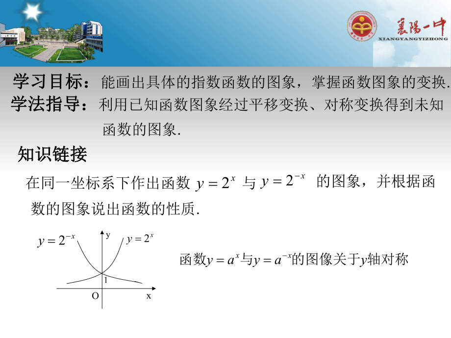 指数函数及其性质图像变换.ppt_第2页