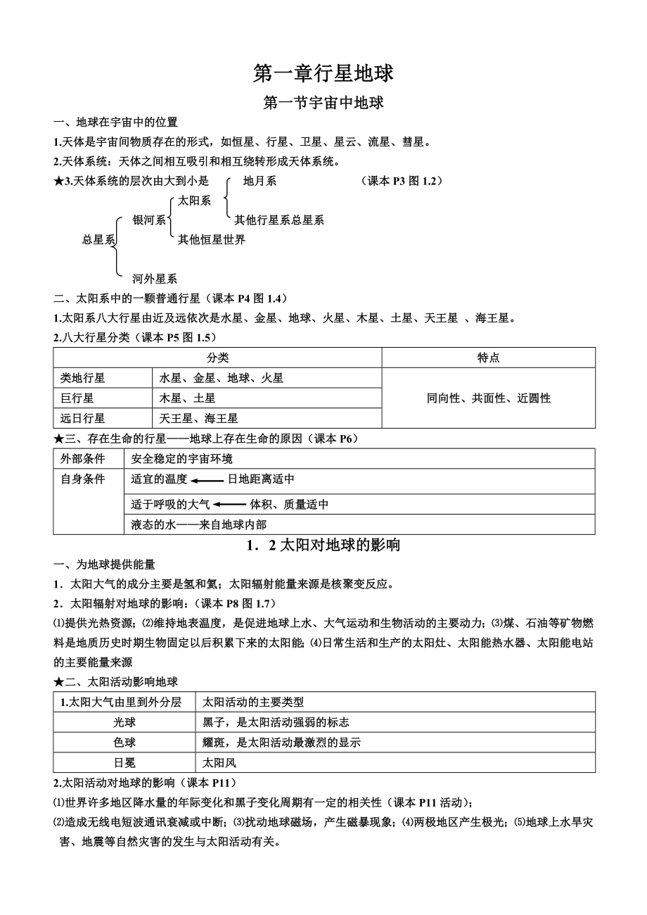 人教版高一地理必修一必修二知识点总结.doc_第1页