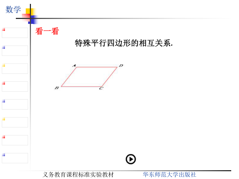 殊平行四边形综合.ppt_第2页