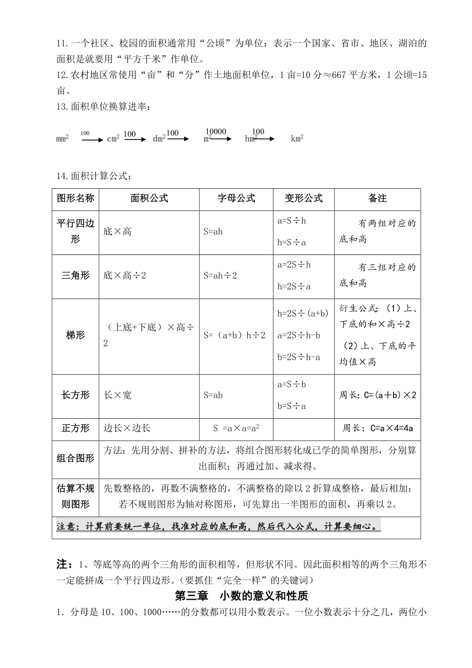 苏教版五年级数学上册知识点汇总精华版.doc_第2页