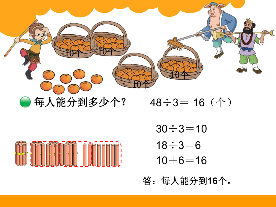 1-除法-分橘子.ppt_第2页