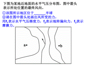 第一节第3课时大气的水平运动（风的形成）.ppt