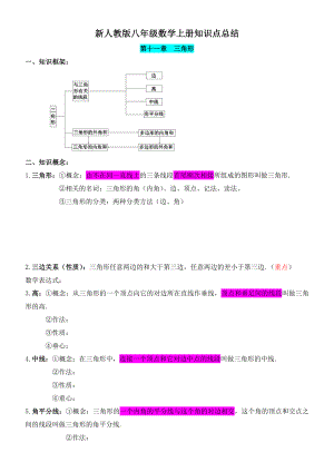 八年级数学第十二章知识点总结.doc