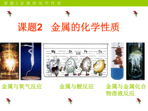 人教版九年级化学下册第八单元课题2金属的化学性质.ppt