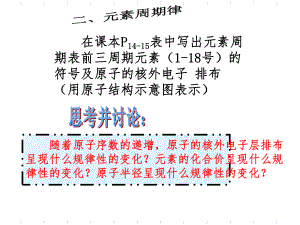 元素周期律ppt课件.ppt