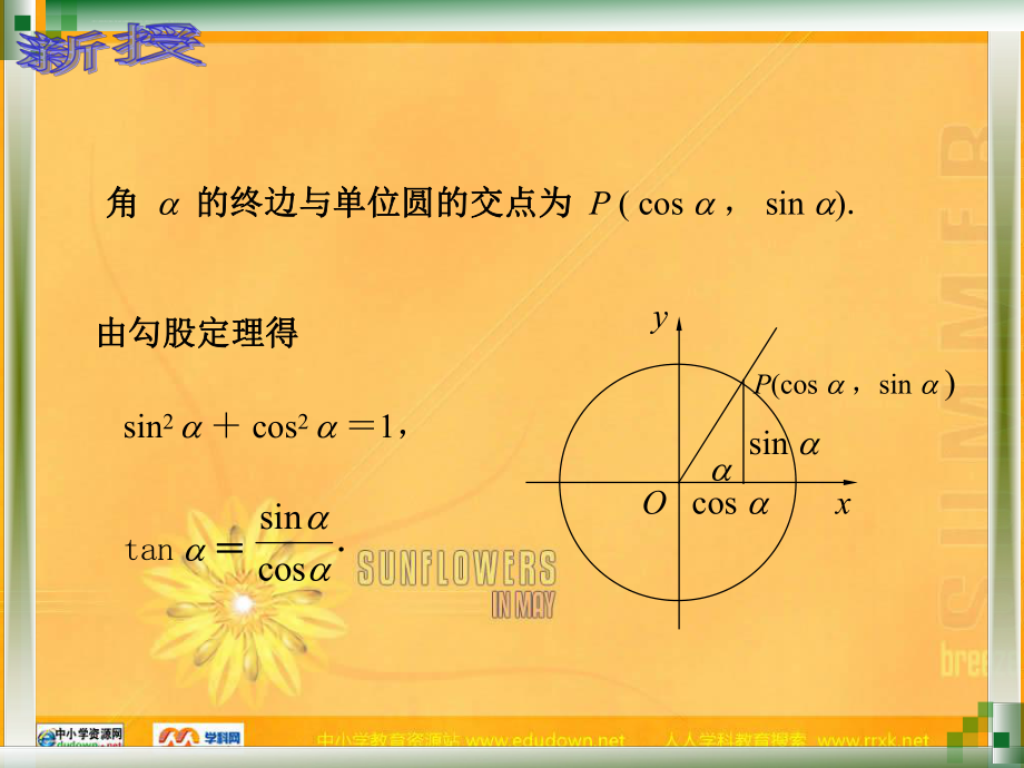 中职数学基础模块上册《同角三角函数基本关系式》ppt课件.ppt_第2页