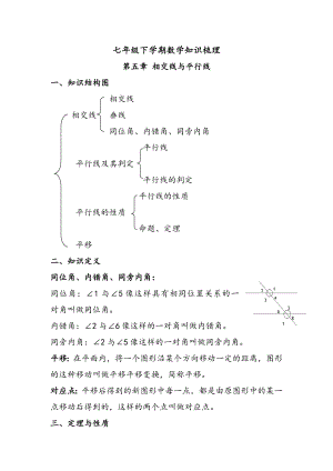 人教版__初一下学期数学知识框架及知识点总结.doc