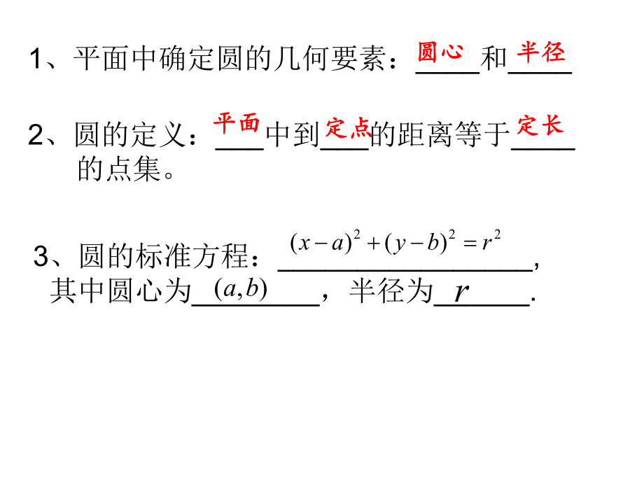 圆与方程知识点复习ppt课件.ppt_第2页