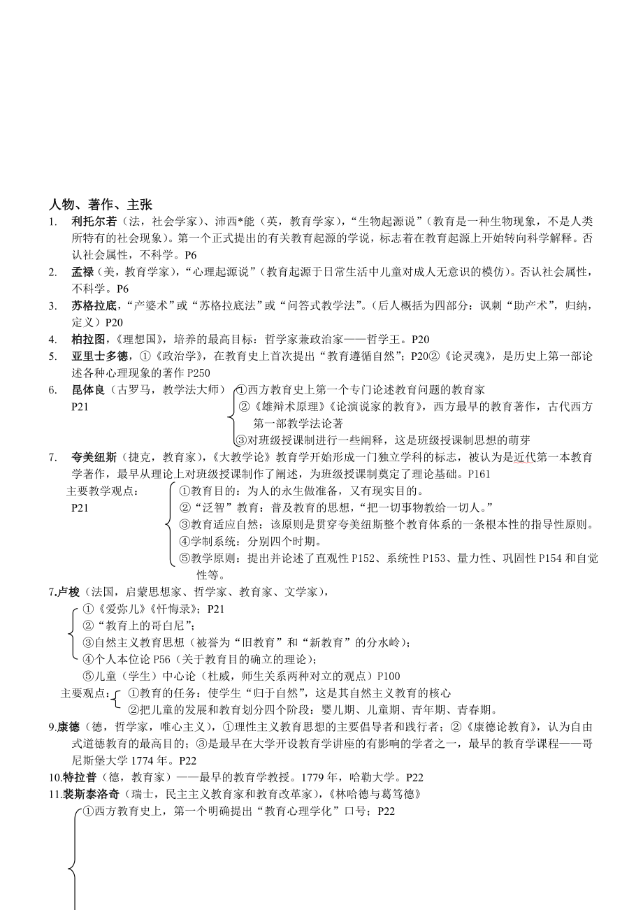 整理教师招聘考试知识点总结汇编.doc_第1页