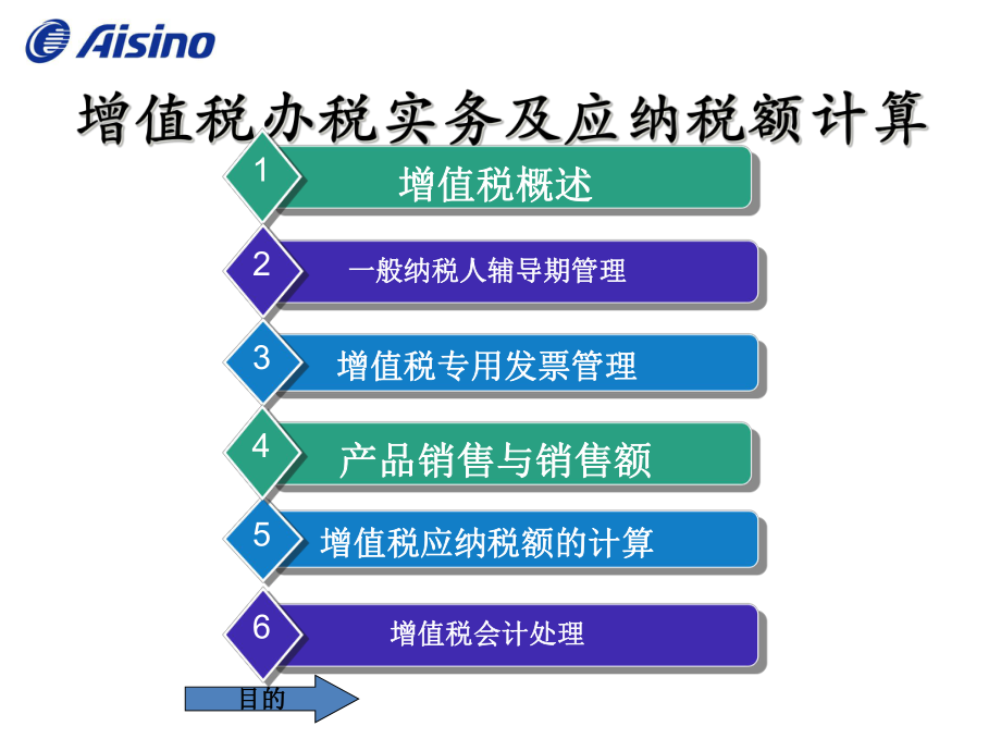 增值税办税实务及应纳税额计算.pptx_第2页