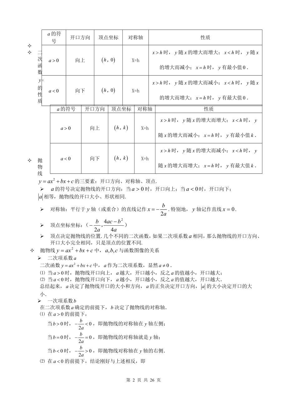 二次函数(最全的中考二次函数知识点总结).doc_第2页