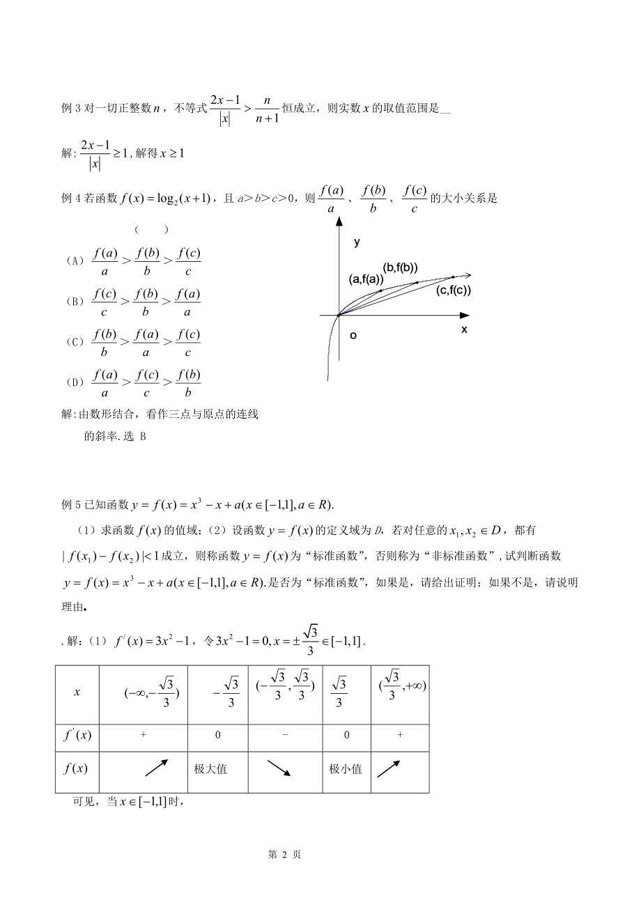 高考数学专题复习不等式的综合运用教案.doc_第2页