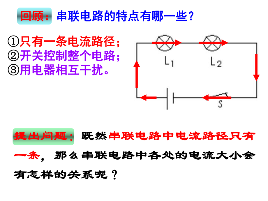 串并联电路中电流的规律.ppt_第2页