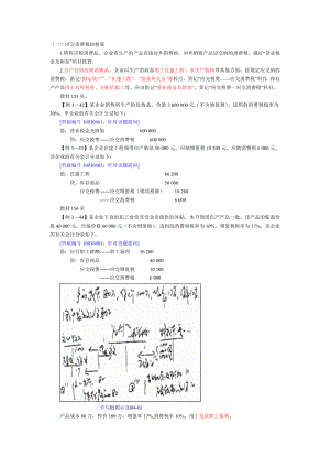 应交消费税的核算.docx