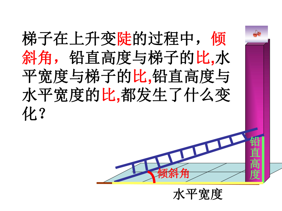 九下课件111.ppt_第2页