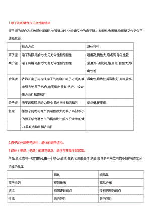 材料表面界面考试知识点整理.doc