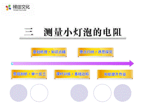 173电阻的测量6.ppt