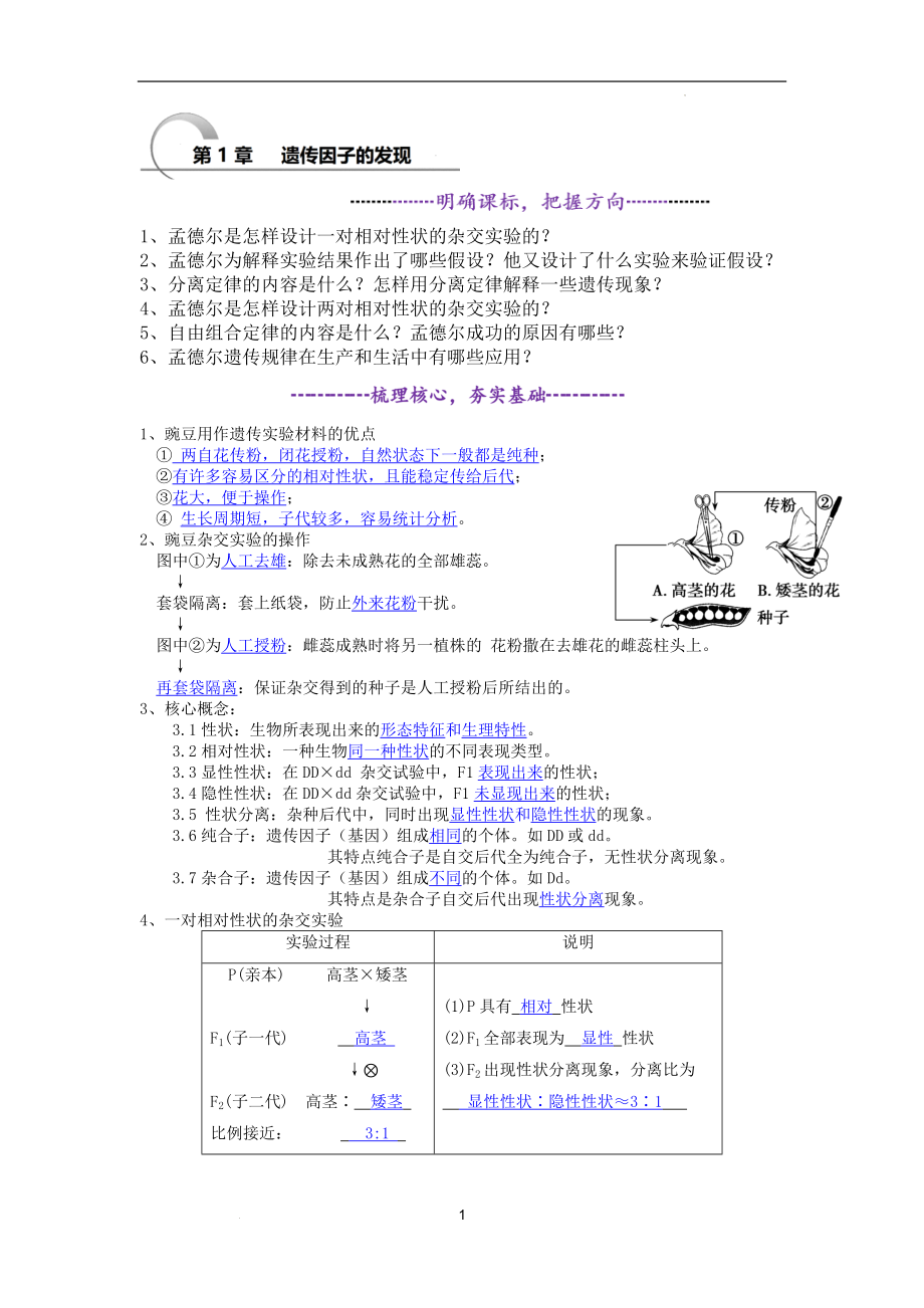 高中生物必修2《第1章遗传因子的发现》基础填空word教师版.docx_第1页