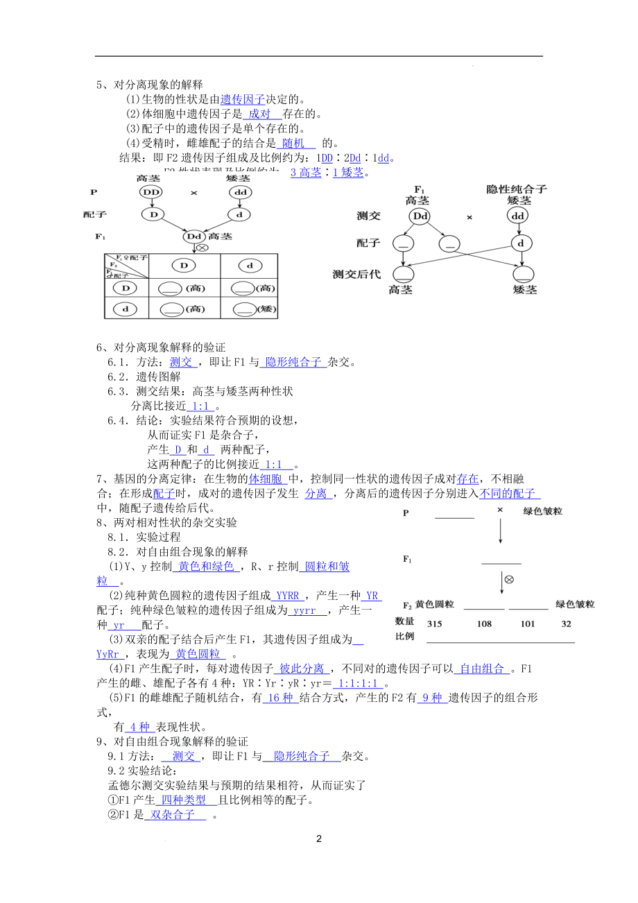 高中生物必修2《第1章遗传因子的发现》基础填空word教师版.docx_第2页