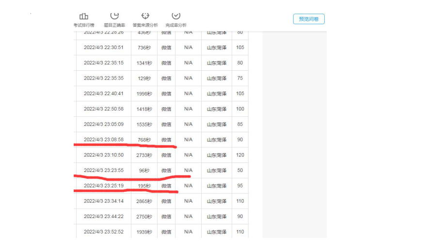 高二下学期期中复习备考地理试题（一）讲评课件.pptx_第2页