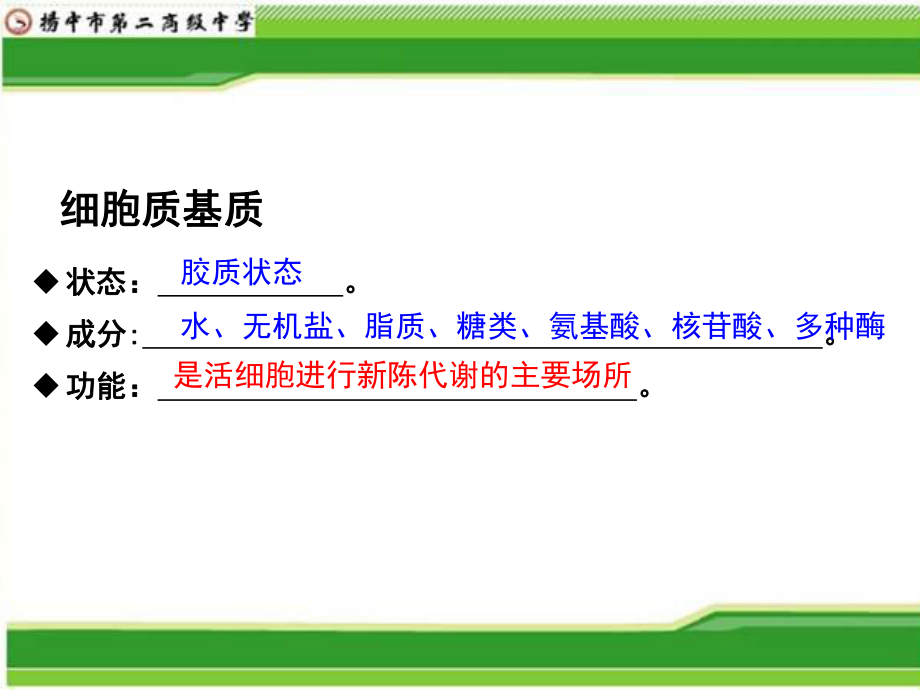 一轮复习2018年公开课细胞器系统的分工合作ppt课件.ppt_第2页