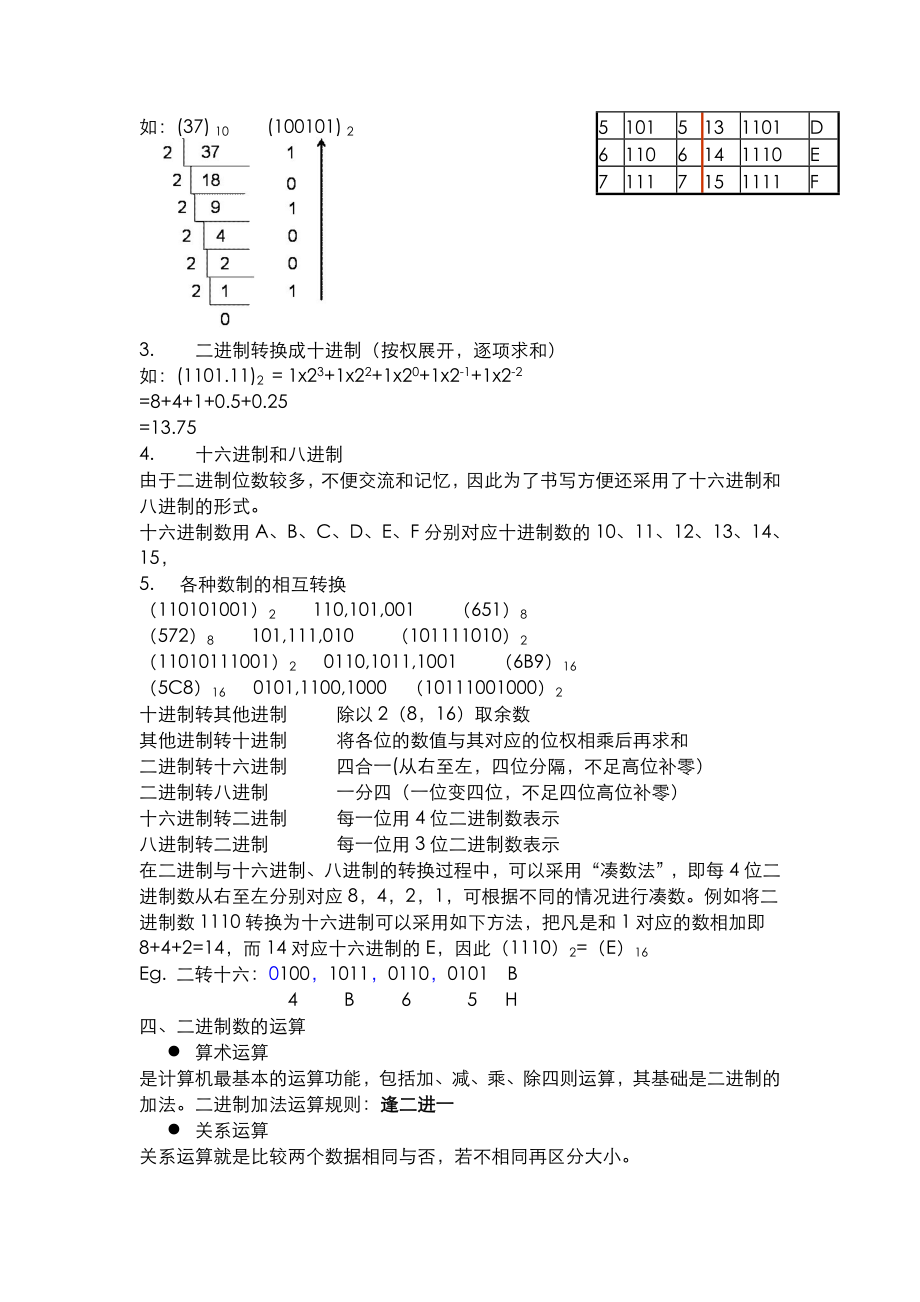 高一信息-基本知识点整理.doc_第2页