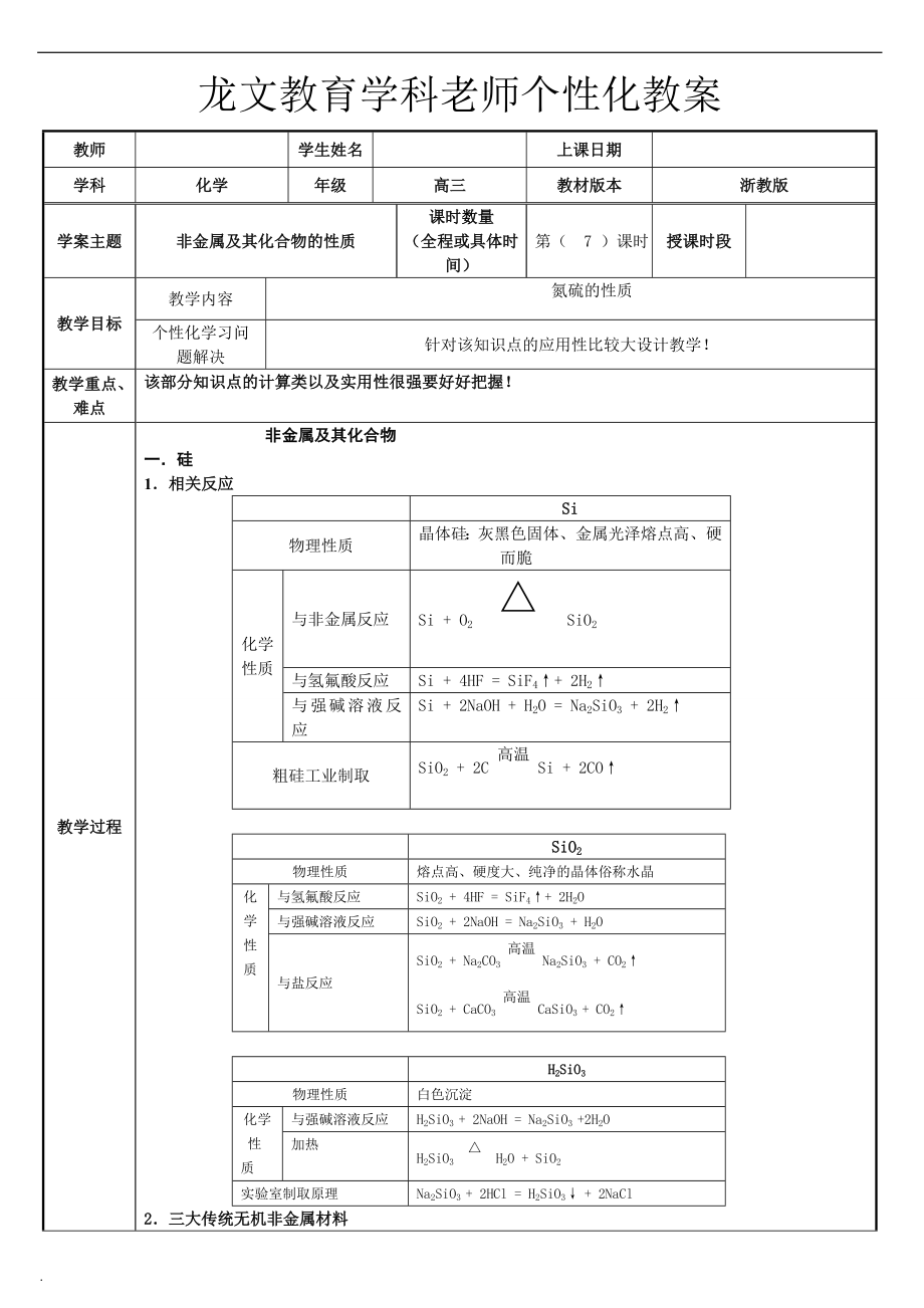 非金属元素化合物知识点总结.doc_第1页