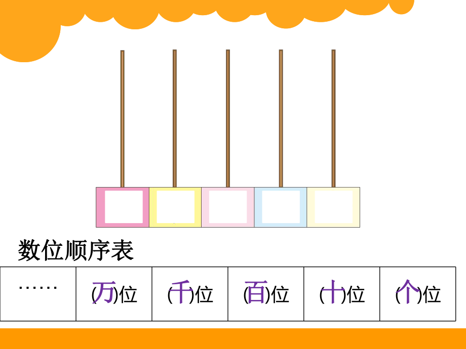 二年级（下）拨一拨.ppt_第2页