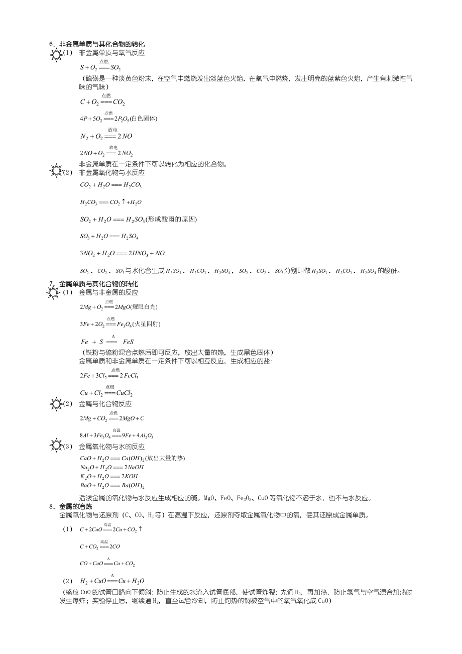 物质转化和材料利用知识点整理.doc_第2页