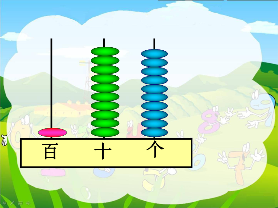 数数和千以内数的组成1.ppt_第2页