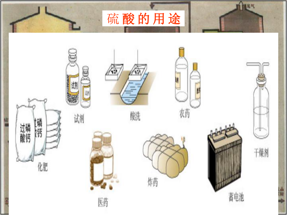 接触法制硫酸.ppt_第1页