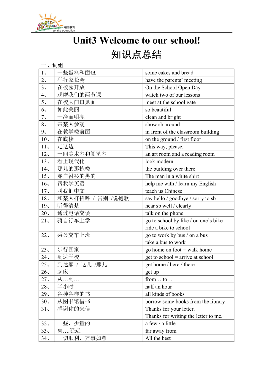 新苏教译林版7AUnit3知识点总结.doc_第1页