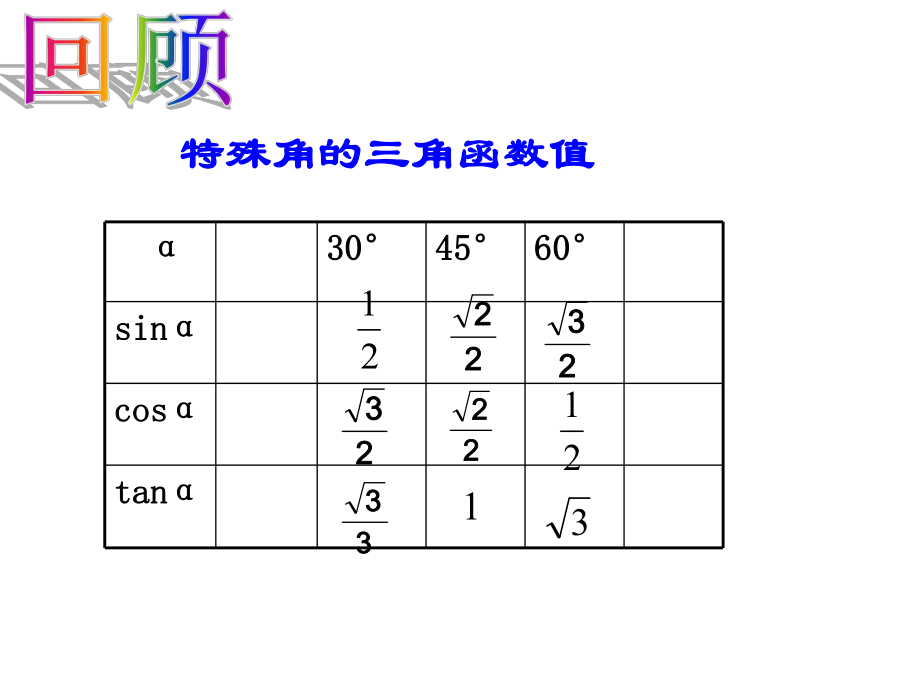 12有关三角函数的计算（2）.ppt_第2页