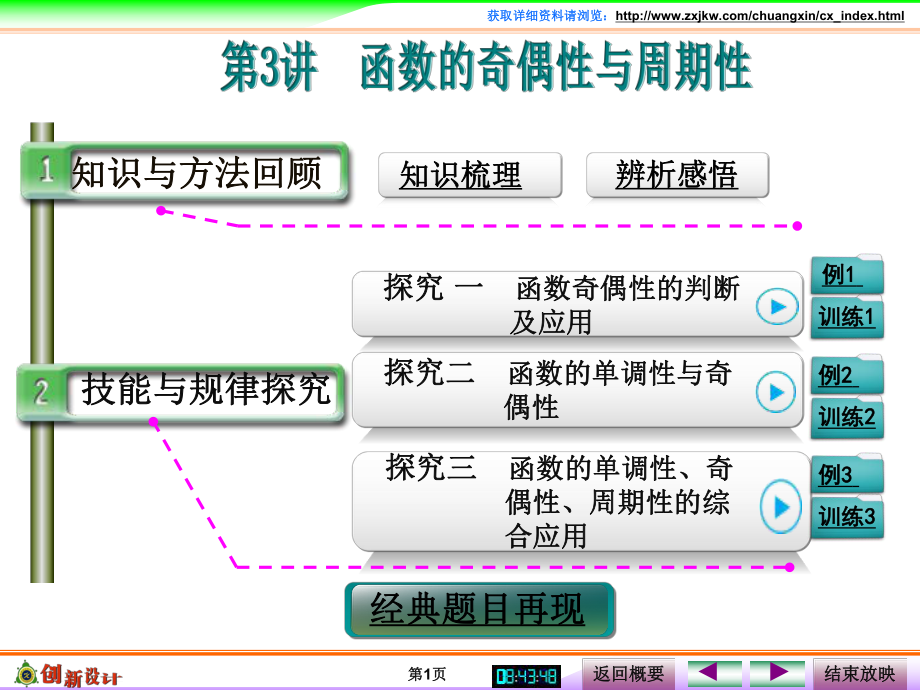 第3讲　函数的奇偶性与周期性.ppt_第1页